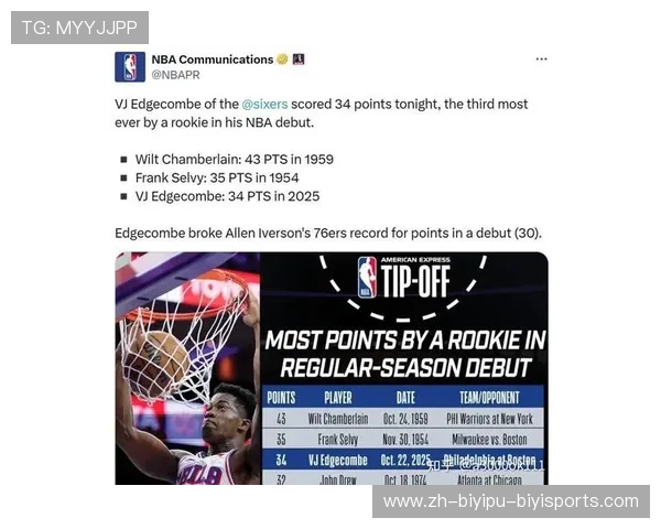 NBA选秀签分析及潜力新秀预测 NBA选秀签分析及潜力新秀预测