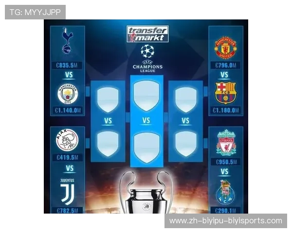 英超球队包揽欧冠和欧联杯的可能性分析 英超球队包揽欧冠和欧联杯的可能性分析