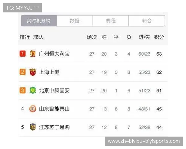 中超与英超两大联赛球员名单及其实力对比详解