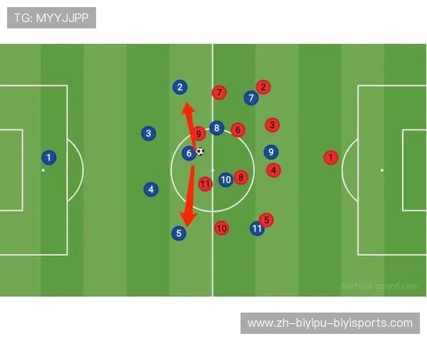 足球比赛中的战术配合与进攻组织 足球比赛中的战术配合与进攻组织