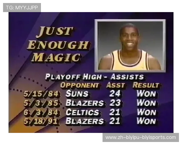 魔术师约翰逊nba生涯传奇盘点光辉岁月 魔术师约翰逊nba生涯传奇盘点光辉岁月